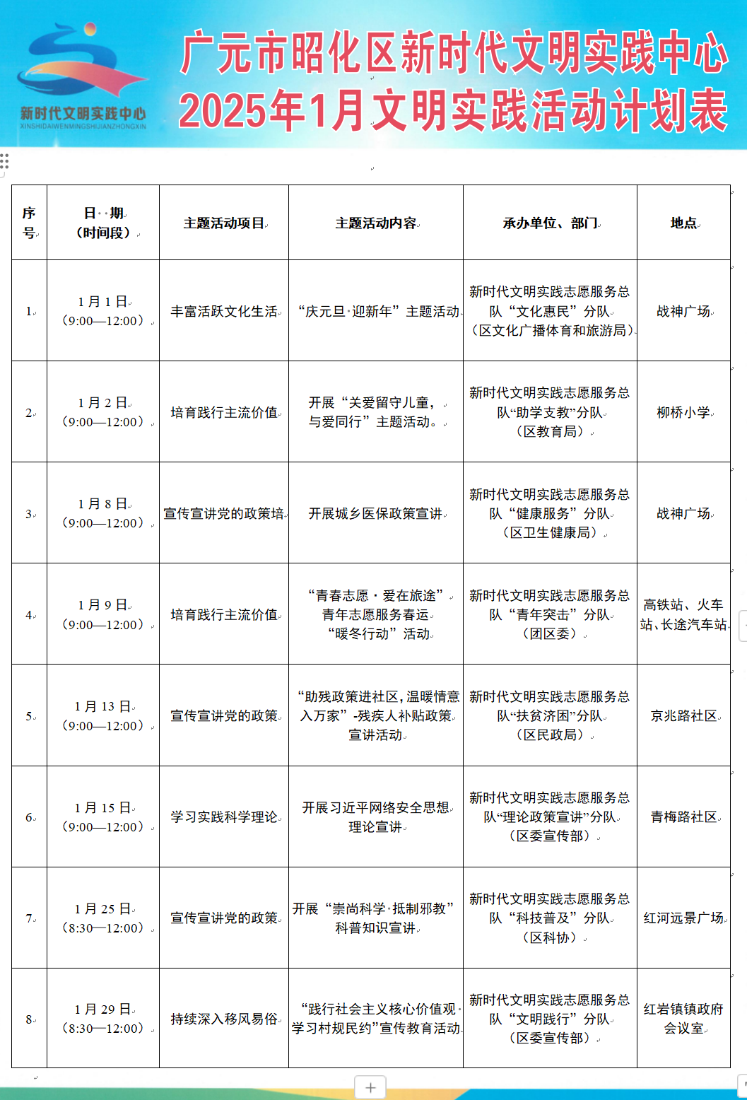 广元市昭化区新时代文明实践中心2025年1月文明实践活动计划表