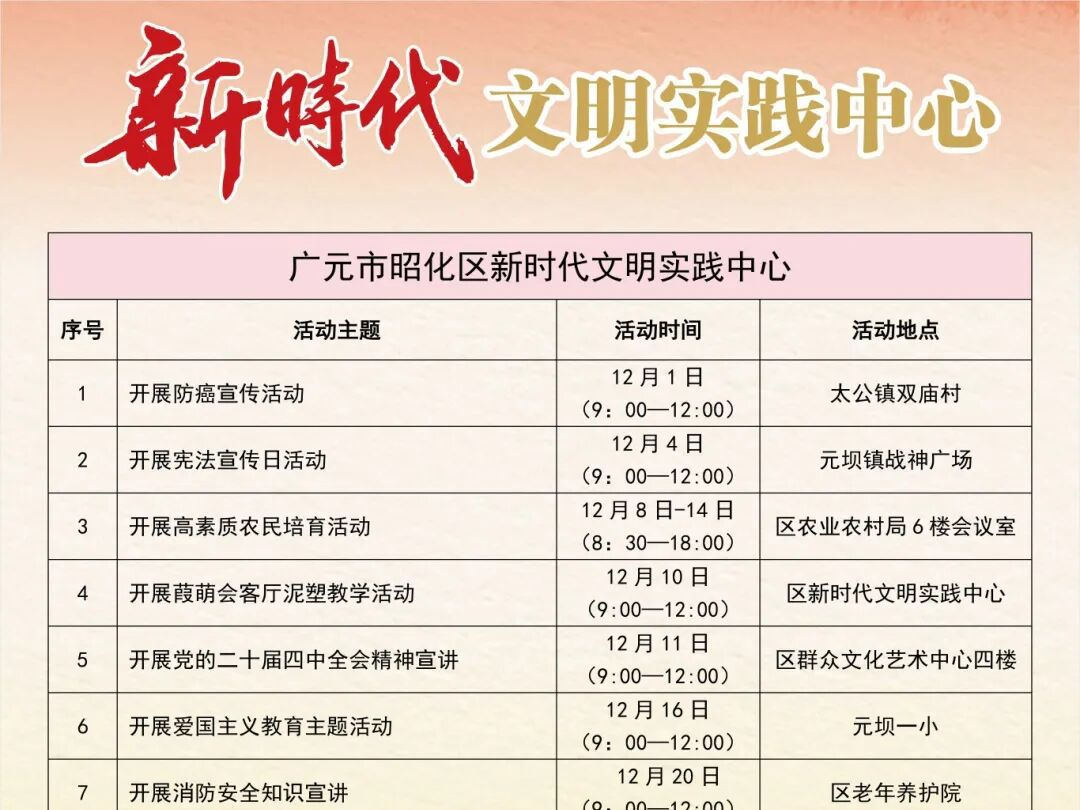 文明实践在行动|叮~请查收12月份文明实践活动安排!