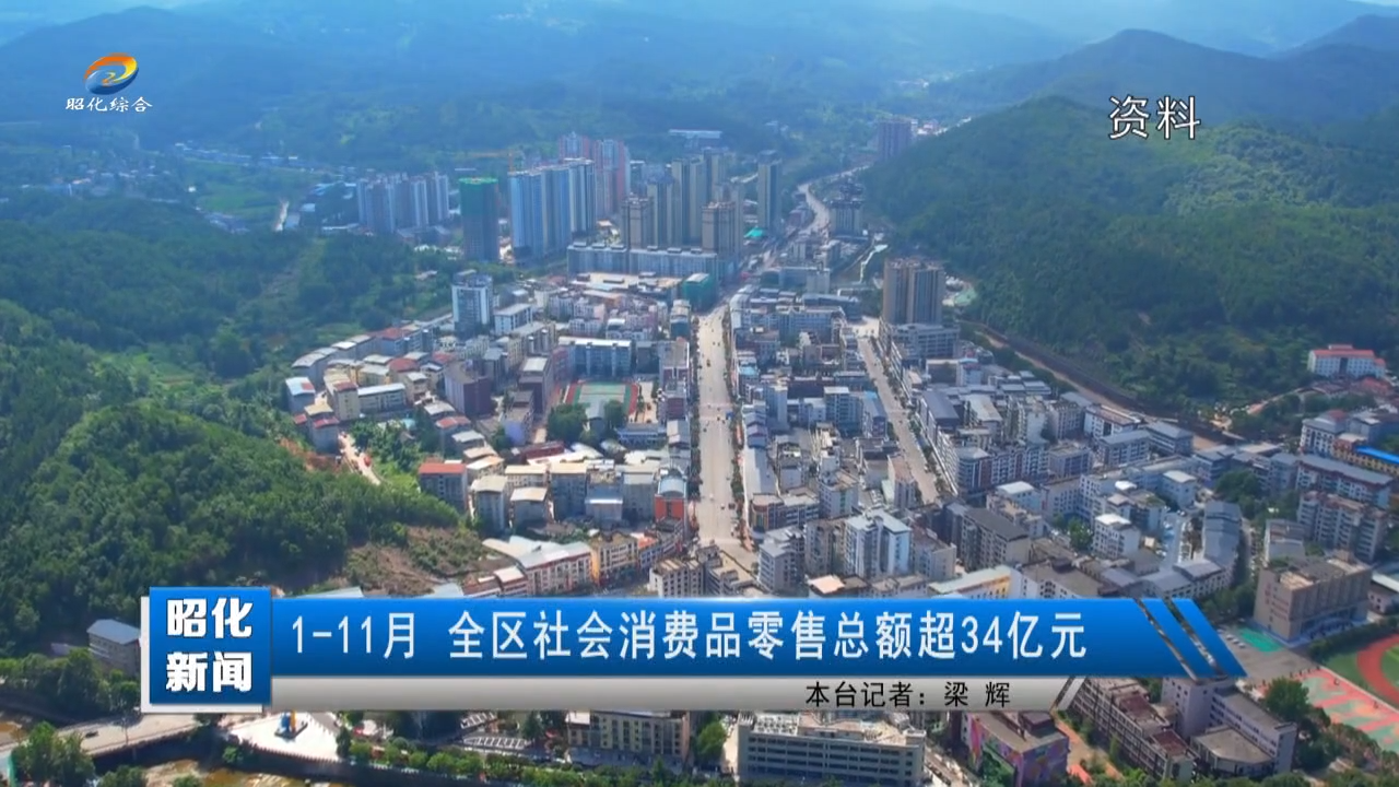 【昭化新闻】1-11月 全区社会消费品零售总额超34亿元