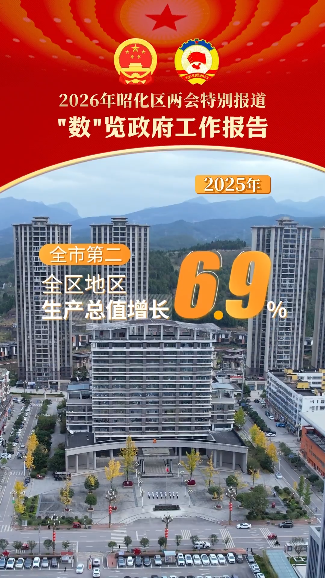 【2026年昭化区两会特别报道】“数”览政府工作报告